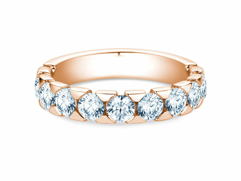 Eternityring Balance