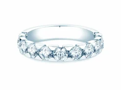 Eternityring Balance