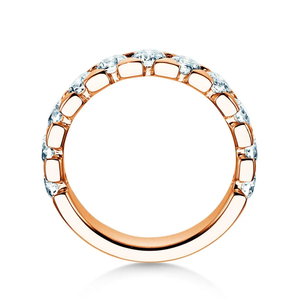 Eternityring Balance