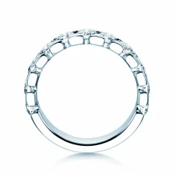 Eternityring Balance
