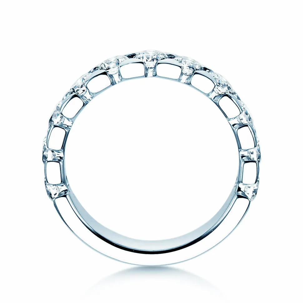 Eternityring Balance