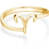Ring Sternzeichen Widder