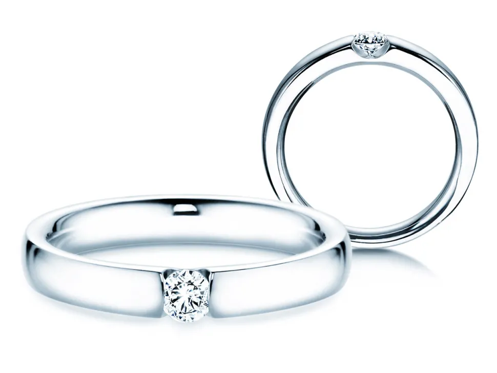Spannring Destiny