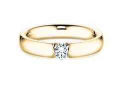 Spannring Destiny