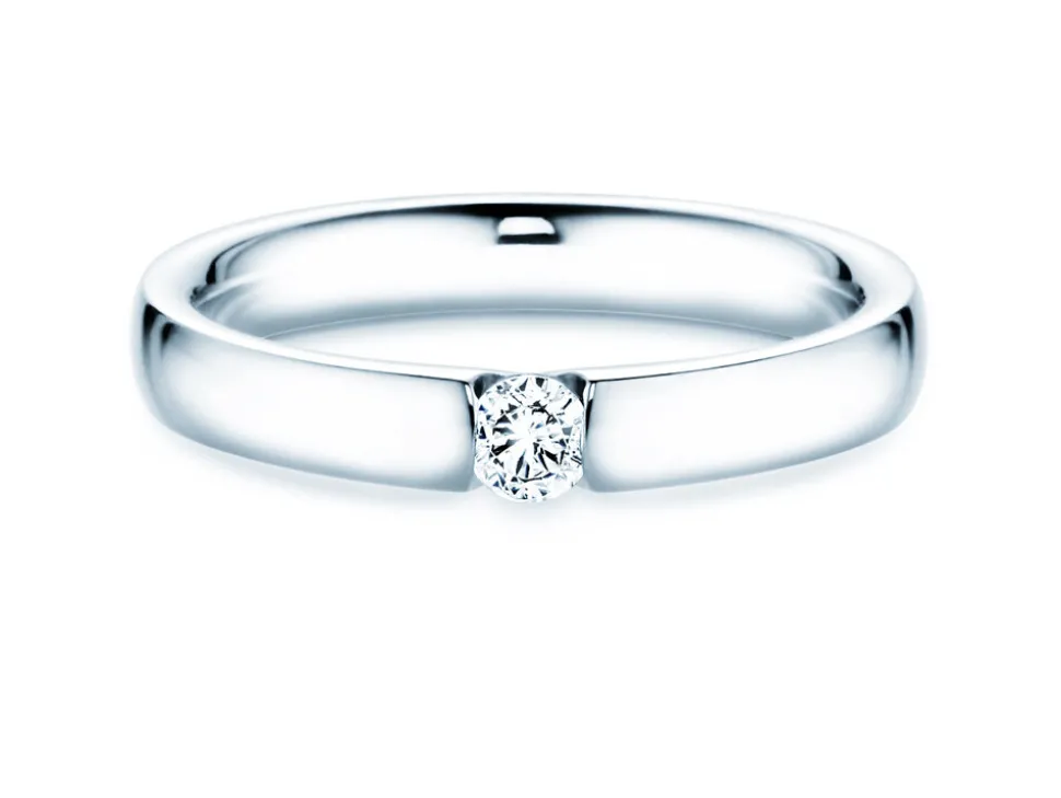 Spannring Destiny