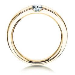 Spannring Destiny