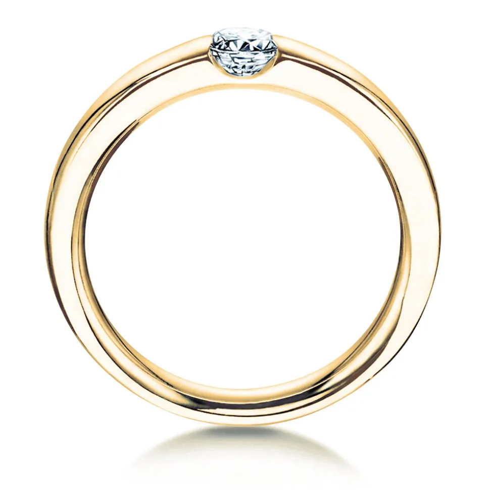 Spannring Destiny