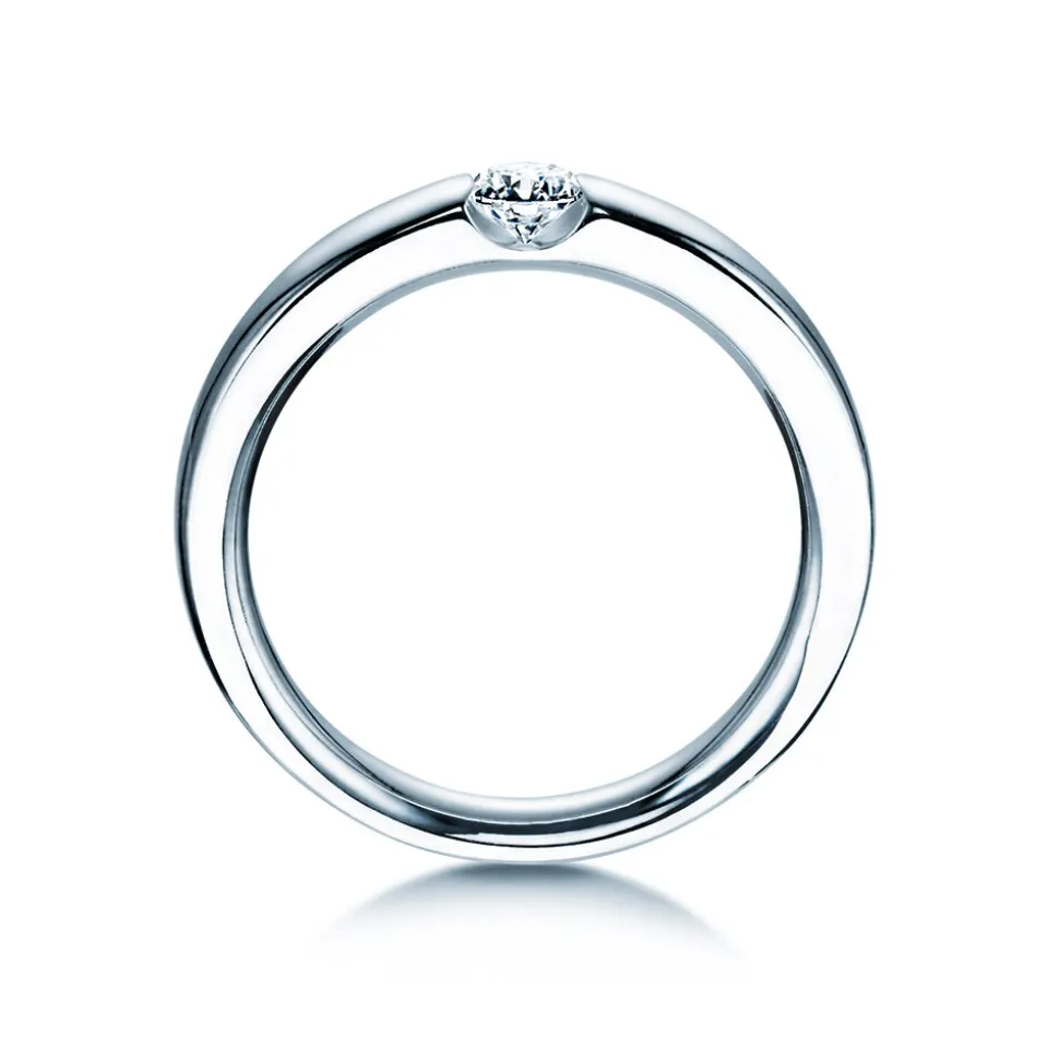 Spannring Destiny