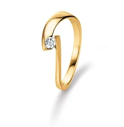 Spannring Open Eye Small