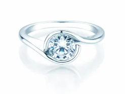 Spannring Touch