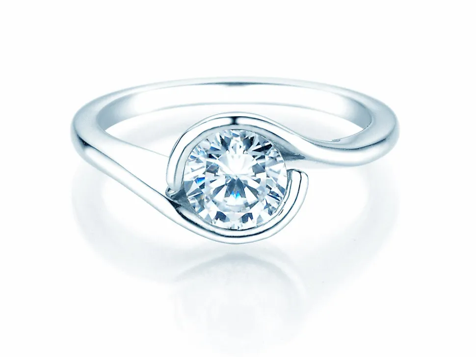 Spannring Touch