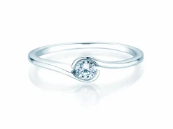 Spannring Touch