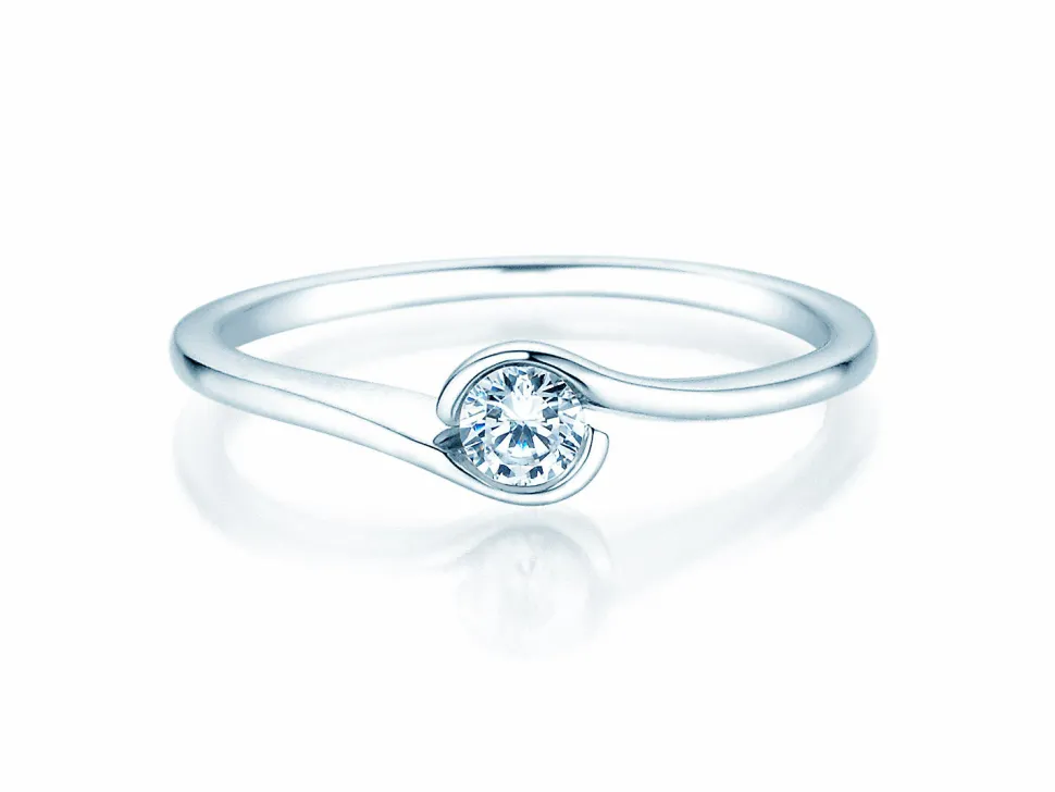 Spannring Touch