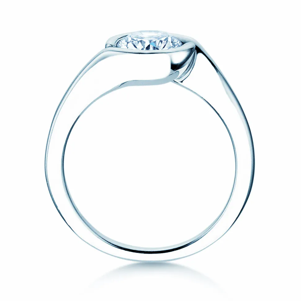 Spannring Touch