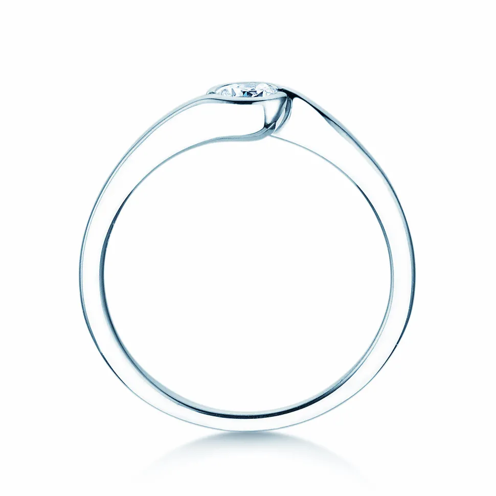 Spannring Touch